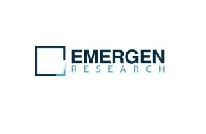 Pharma Packaging Market Set to Hit $8.23 Billion, Expanding at 7.0% CAGR