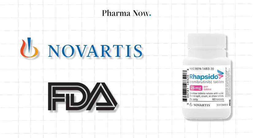 Novartis’ Rhapsido Wins FDA Approval As Oral BTKi For Chronic Spontaneous Urticaria; Offering First BTK Inhibitor Treatment