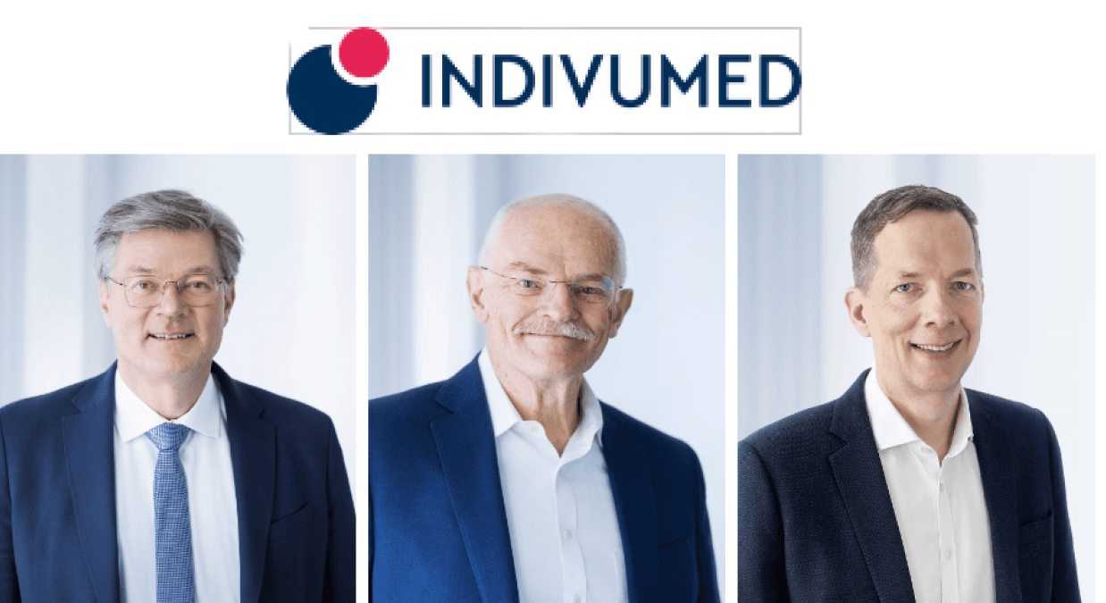 Indivumed Celebrates Milestone of Its Patient-Centric R&D Platform