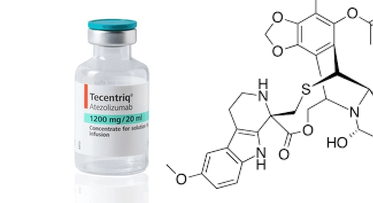Roche’s Tecentriq And Lurbinectedin Combo Significantly Improves Outcomes In Small Cell Lung Cancer